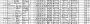 1930 Census - Ben Harren Family Snapshot 1930 Census - Ben Harren Family Snapshot