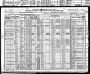 1920 Census 1920 Census