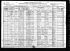 1920 Census 1920 Census