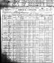 1900 Census Information 1900 Census Information
