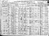 1910 Census 1910 Census