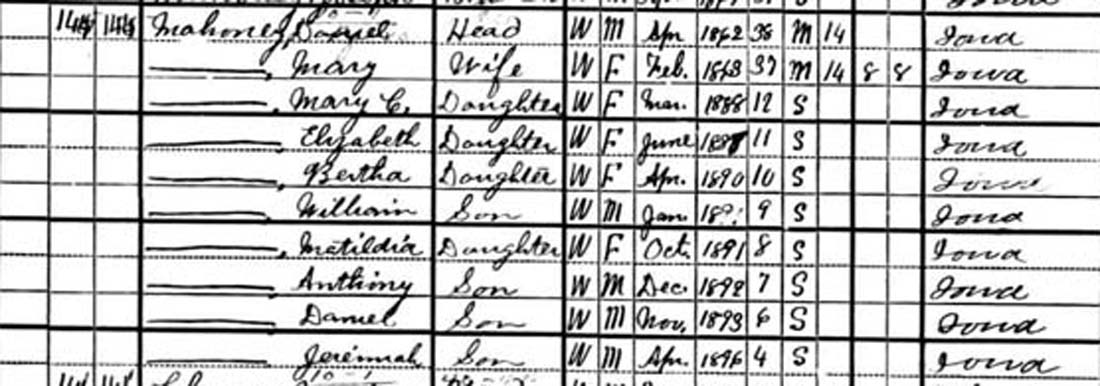 1900 Census of Dan & Mary Mahoney Family 1900 Census of Dan & Mary Mahoney Family
